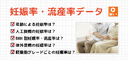 妊娠率・流産率